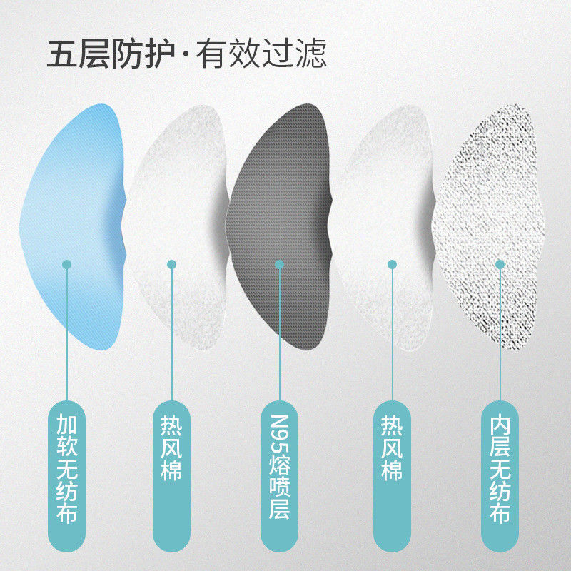 Maschera medica chirurgica bianca N95/maschera di respirazione monouso N95 nessuna valvola