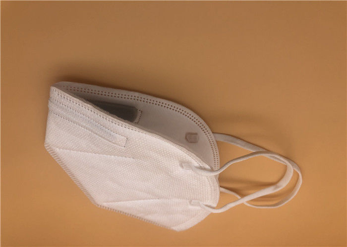 La FDA protettiva del Ce della maschera medica protettiva quotidiana N95 certifica approvato
